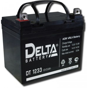   - Delta DT 1233