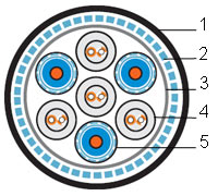 ��������������� �����- � ����������� ������