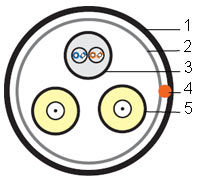 ��������� ������ ���������� ���������