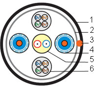 ��������������� �������������� ������